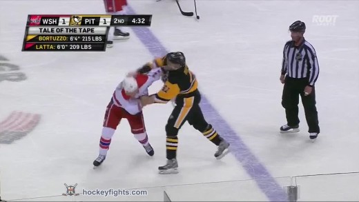 Capitals Michael Latta & Penguins Robert Bortuzzo square off in fight