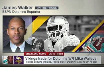Minnesota Vikings acquire WR Mike Wallace from the Miami Dolphins