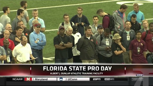 Jameis Winston FSU Pro Day 2015 (Full 57 Minutes of Pro Day)