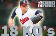 Corey Kluber strikes out 18 hitters in historic performance