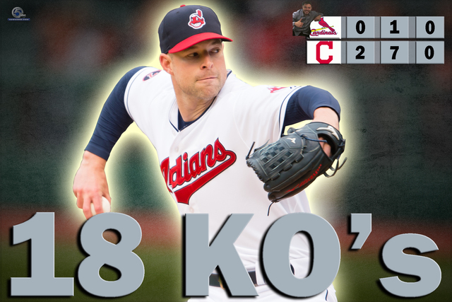 Corey Kluber strikes out 18 hitters in historic performance