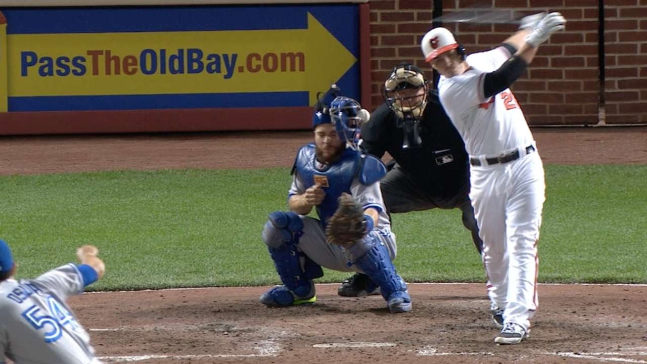 Foul ball gets caught in Russell Martin's mask