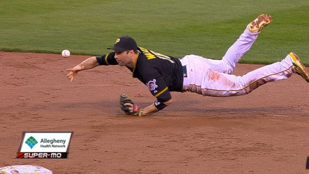 Pittsburgh Pirates infielders turn awesome double play