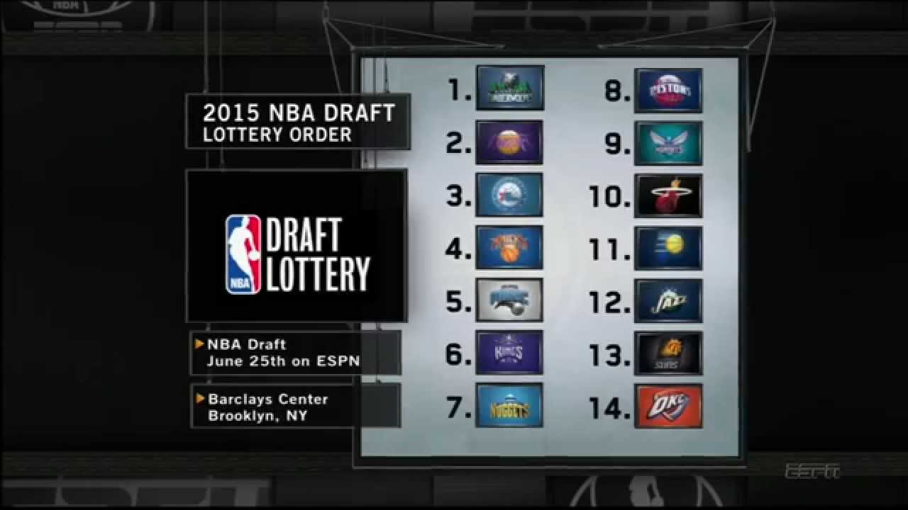 The Top 3 Picks of the 2015 NBA Draft Lottery