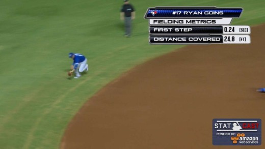 Blue Jays SS Ryan Goins makes unreal snag & throw