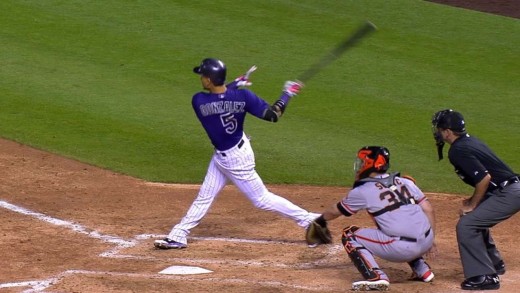 Carlos Gonzalez is on a tear of 4 homers, 5 runs & 11 RBI the past two games