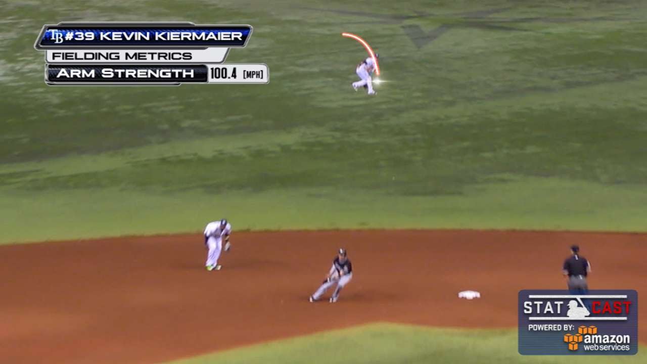 Rays outfielder Kevin Kiermaier throws a 100 MPH dart to home plate