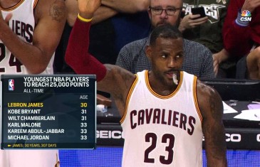 LeBron James becomes the youngest ever to reach 25,000 Points