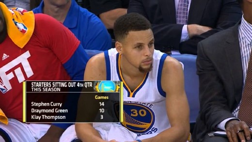 Draymond Green passes Steph Curry an imaginary blunt