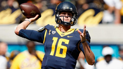 Fanatics View Draft Profile: Jared Goff (QB – California)