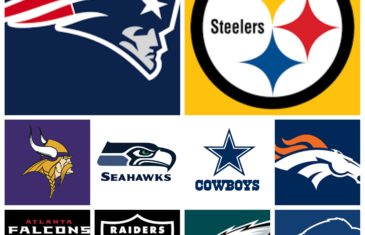 Fanatics View Top 10 NFL Rankings (Week 6)
