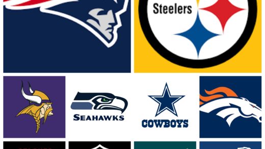 Fanatics View Top 10 NFL Rankings (Week 6)